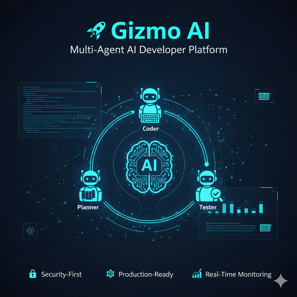 GIZMO AI screenshot